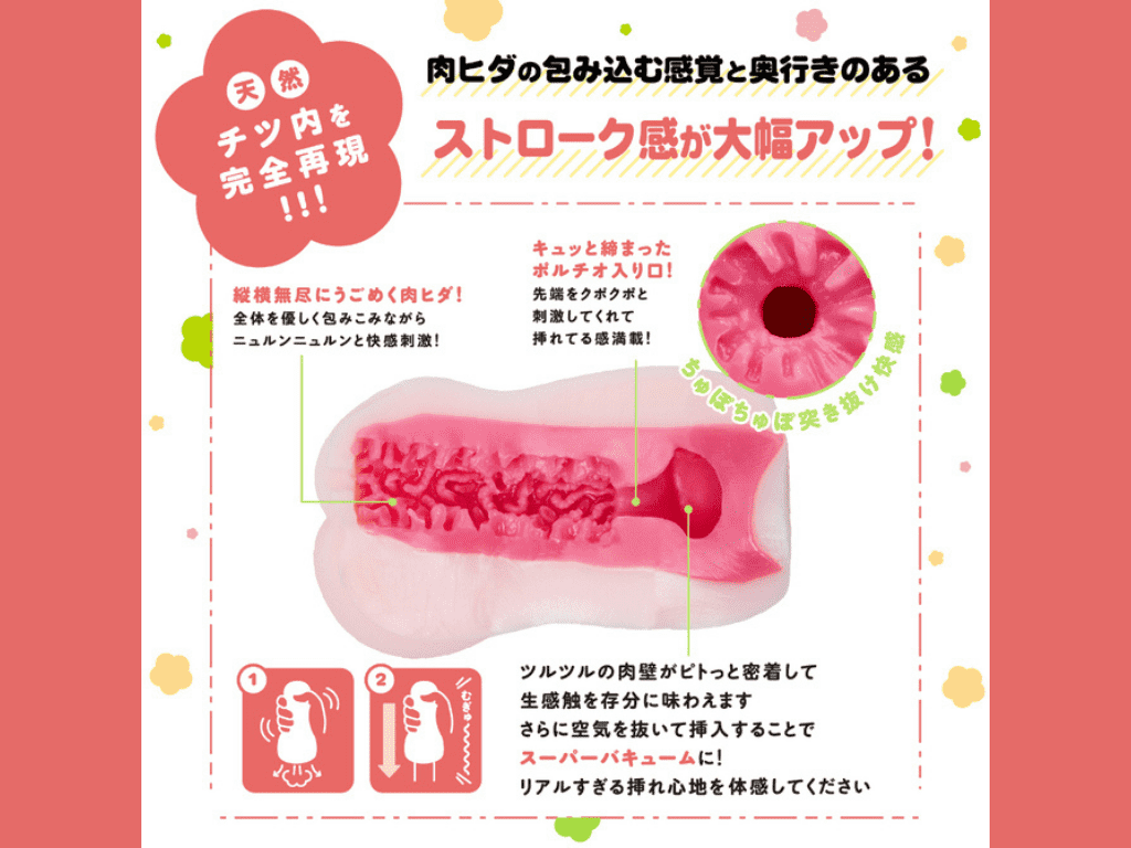 りあまん!2の内部構造