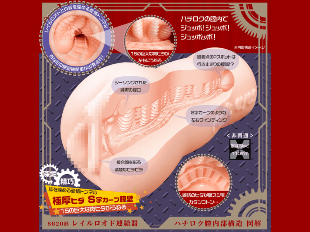 ハチロク レイルロオド連結器の内部構造