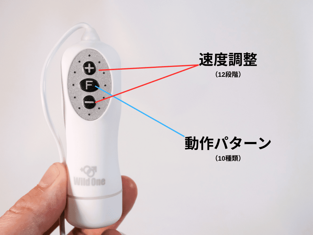 ニップルマジックの操作方法
