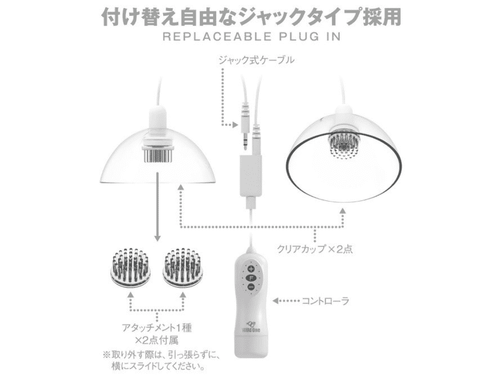 ニップルマジック