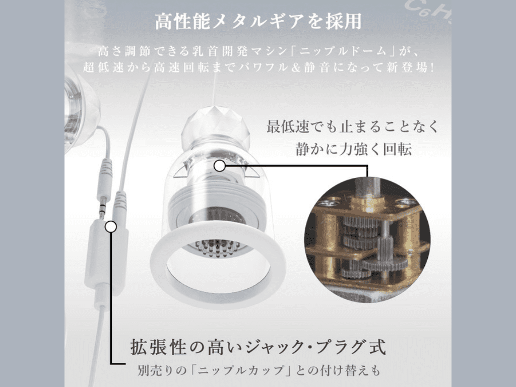ニップルドームR