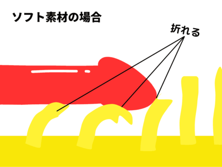 悪魔快楽カオスターンの突起は折れる