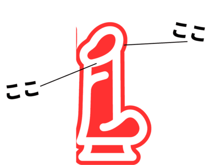 ヴァージンループツインフォースハードはカリ首と裏スジにフィットする