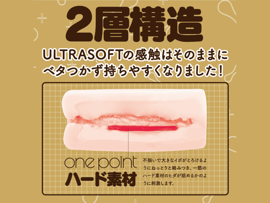 KUU-SOU ULTRASOFT onepoint 改の内部構造