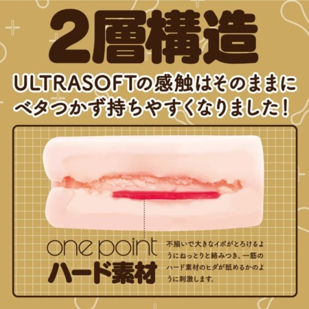 KUU-SOU ULTRASOFT onepoint 改の内部構造