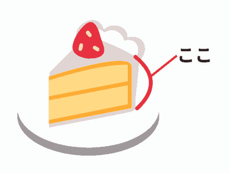 ショートケーキ