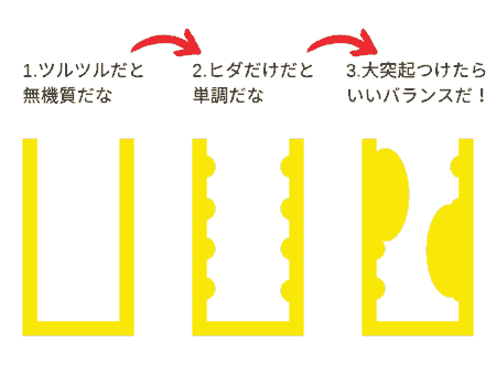 神様からのプレゼントがヤリ放題のオナホ天使だった件は自然な刺激