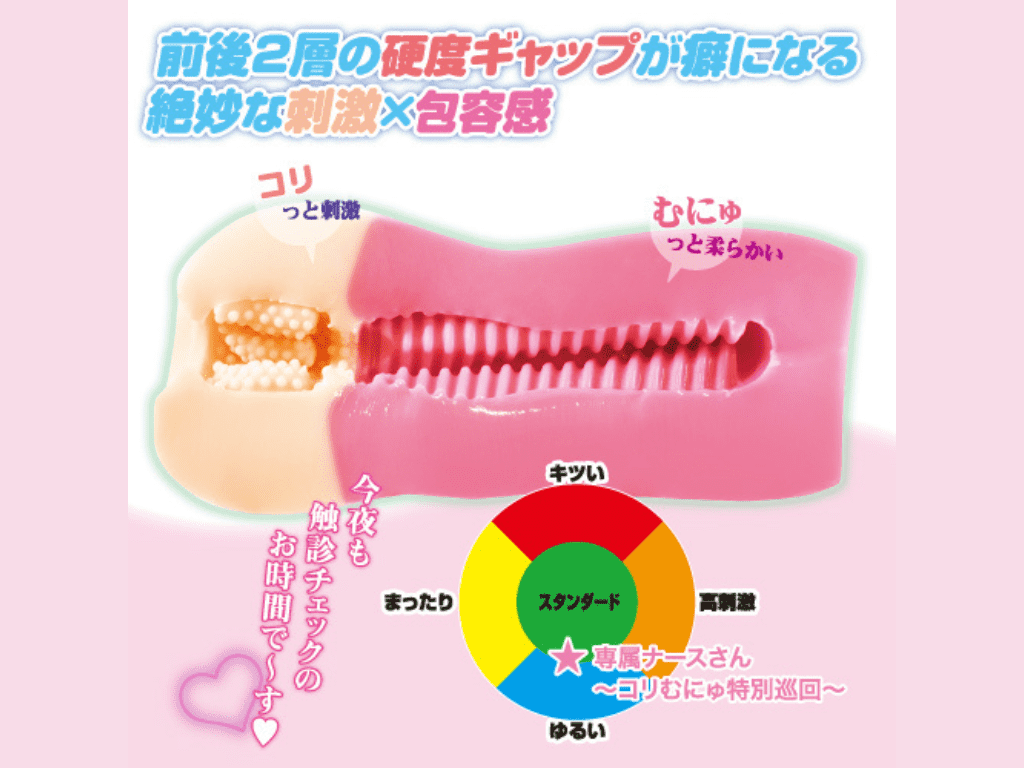 専属ナースさん ～コリむにゅ特別巡回～の内部構造