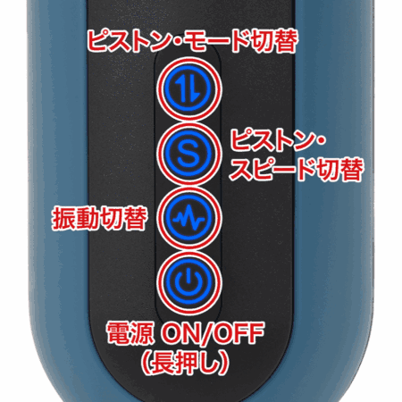 ピストンオナテスラのボタンの使い方