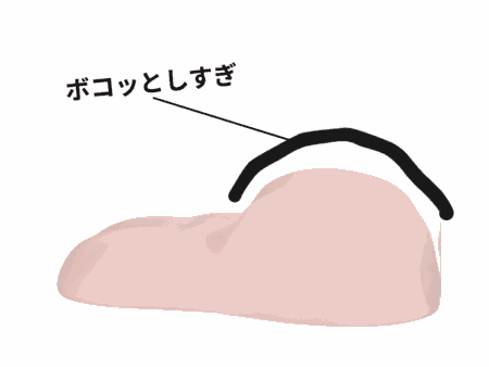 床オナ式ZERO NE-Backss インナーソフトはお尻がデカすぎる