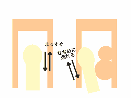 後輩イチャラブ ~ドジな後輩と、イチャラブまたがり騎乗位~は突起が多すぎてまっすぐ挿入できない
