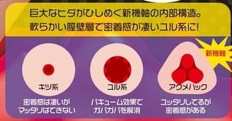 アクメハック ねっとりフィットのアクメハック機軸の説明