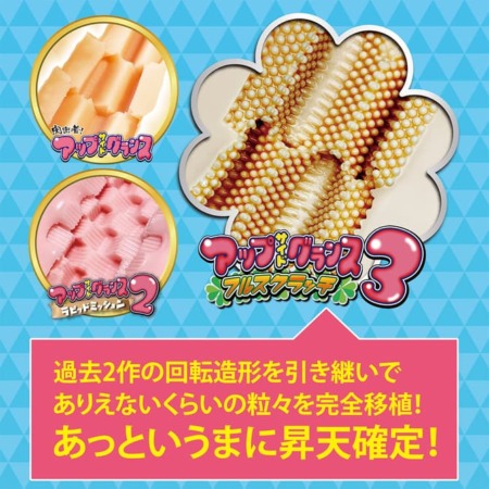 アップサイドグランスシリーズの内部ギミックのちがい