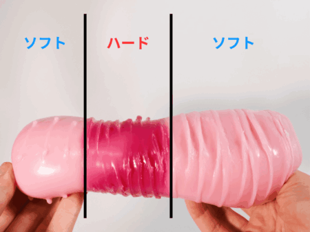快楽の極 ~KIWAMI~のサンドイッチ構造