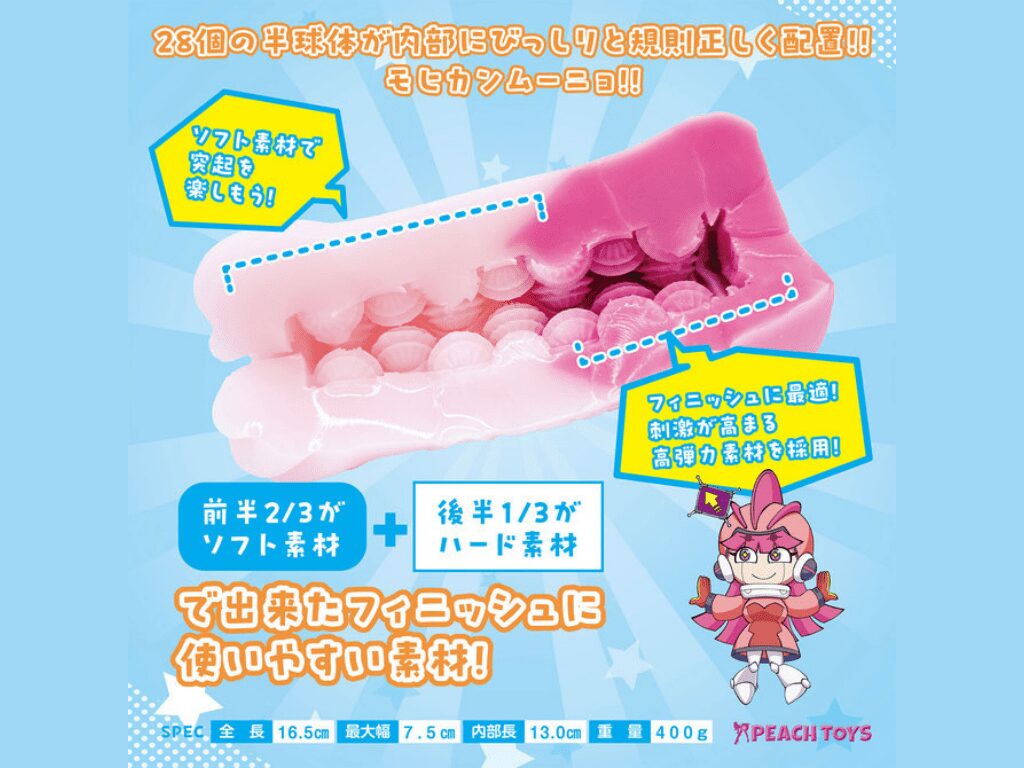 KAKU-MEIKI　MOHIKAN　MOONYO（モヒカンムーニョ）の内部構造