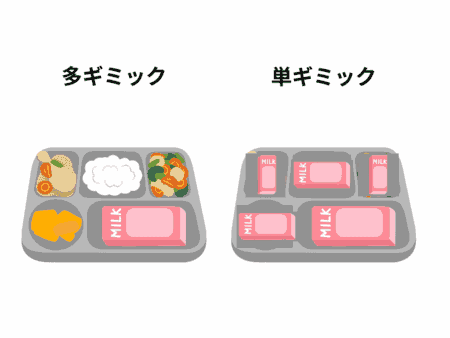 コース料理と単品料理