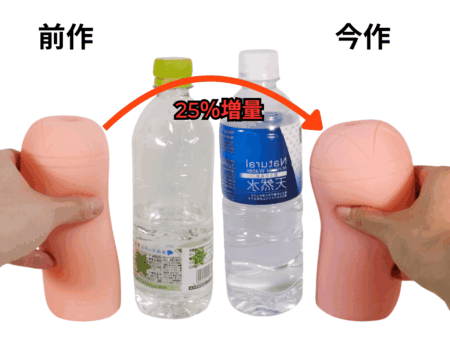 ポンコツガーディアンユニバース ユニコーンプレミアム肉厚ファビュラスのサイズ感