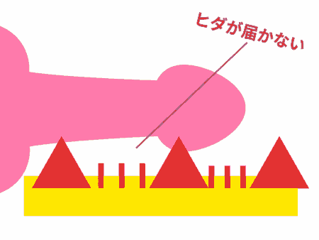 半熟サキュ妹まじかる☆バキューム2 ウルトラヒダ漣撃・超ハードタイプのヒダが届かない