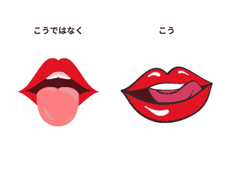 ベロの動き