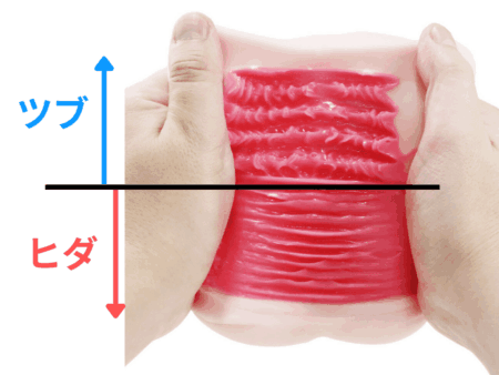 ゆるふわギャルのつぶやまヒダスパイラル ソフトはギミックが二分されてる