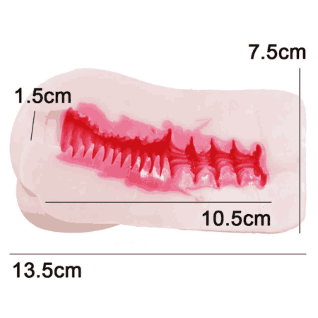 ゆるふわギャルのつぶやまヒダスパイラル ソフトの内部構造
