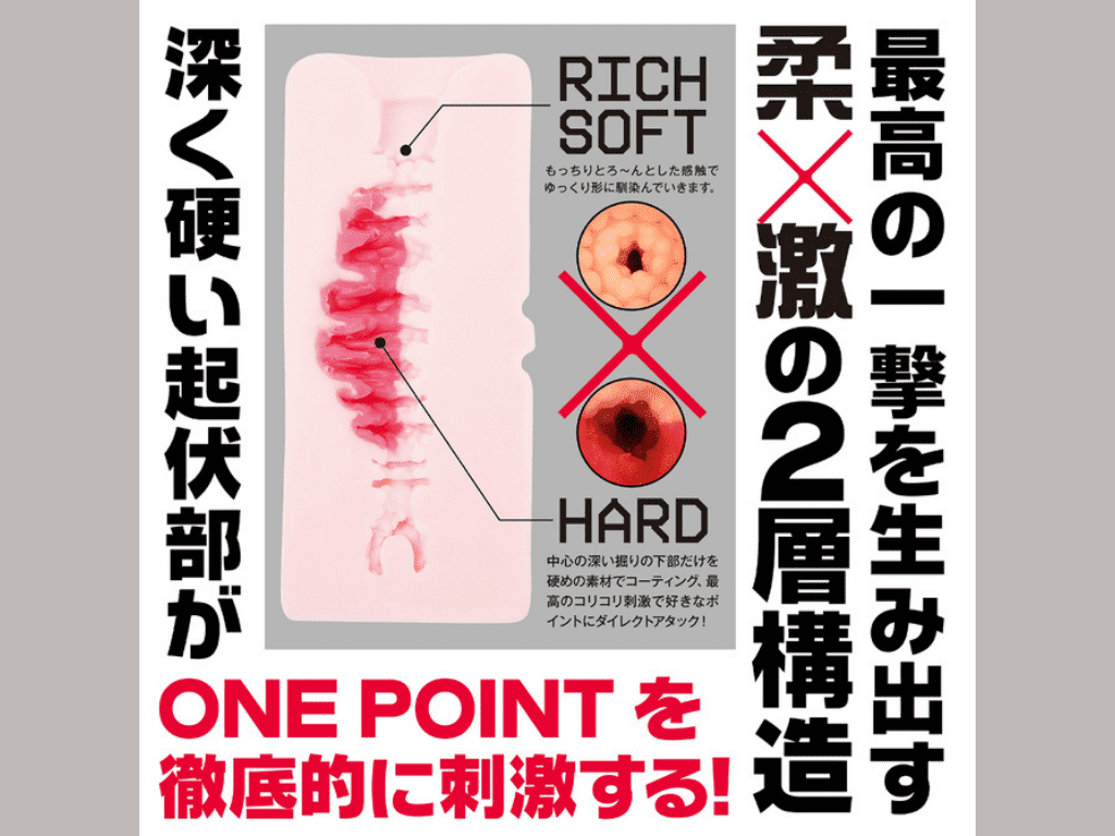 ONEPOINT[ワンポイント]の内部構造