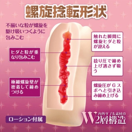 すじまんくぱぁ螺旋捻転 愛子の内部構造