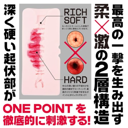 ONEPOINT[ワンポイント]の内部構造