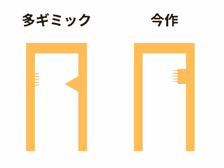 ベリーベリーイボ狐の小判イボのヒダ