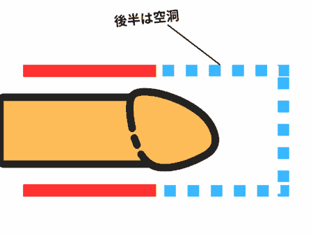 清楚なあまねちゃん、実は中身がとんでもない二重構造でした。はふわとろエリアが機能してない