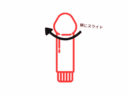 サンカクカリブレーションの三角突起の刺激