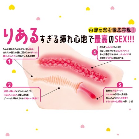 りある the りあるの内部構造