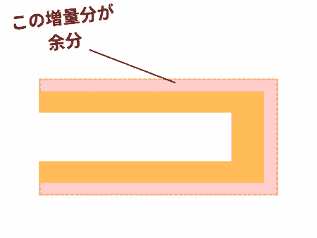 マッタリ虚脱スパイラル 清水優衣は肉厚化したけど余分な肉量がある