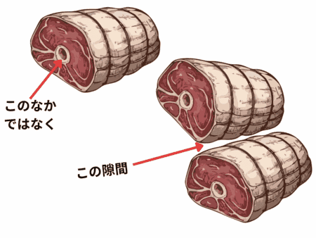 名器の証明13 田中レモンの挿入感