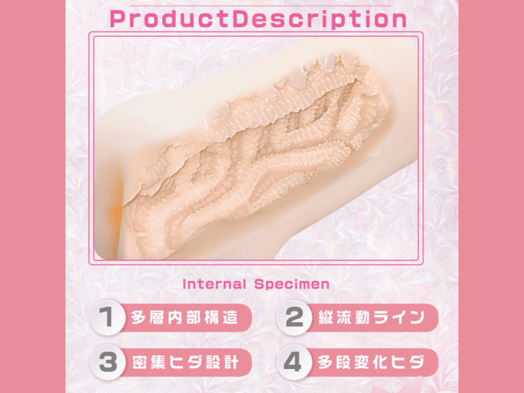 感触標本 Tsutsumiの内部構造