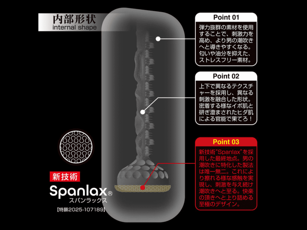 360FETISH 潮SPLASH 網肌女帝の内部構造