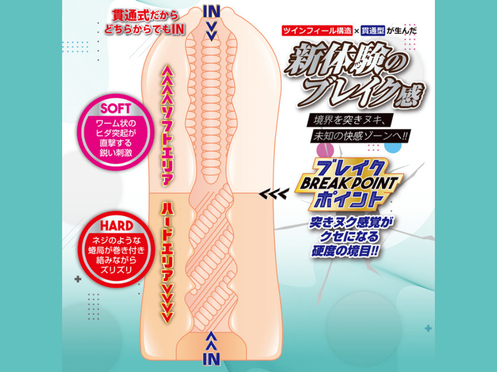 ツインフィニティ ブレイク ビスの内部構造