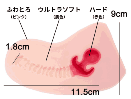 HON-MONO 極生は三層構造