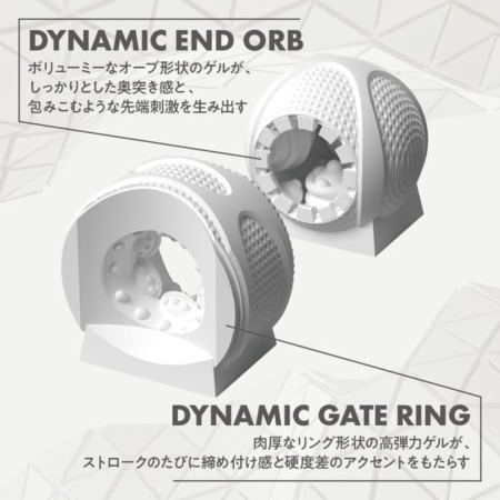 TENGA FLIP FLEXY　テンガ フリップ フレキシーの内部構造