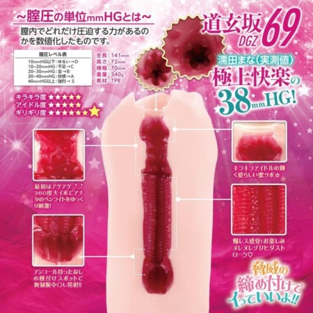 道玄坂69 ☆ドリームホール69☆ -今そこで抜けるアイドル-の内部構造