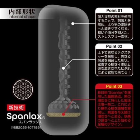 360FETISH 潮SPLASH 網肌女帝の内部構造