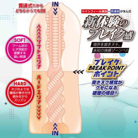 ツインフィニティ ブレイク ビスの内部構造