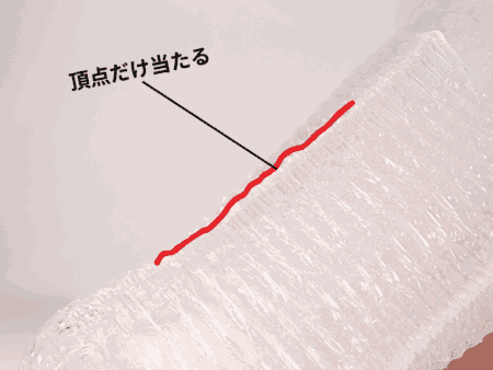 バタフライレールAGEHAハードは三角ヒダの頂点が当たる