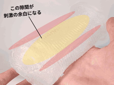 バタフライレールAGEHAハードは刺激の余白がある