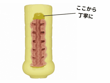 締めイキ！ケモモーンの空気溜まり
