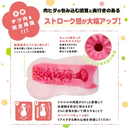 りあまん!2の内部構造