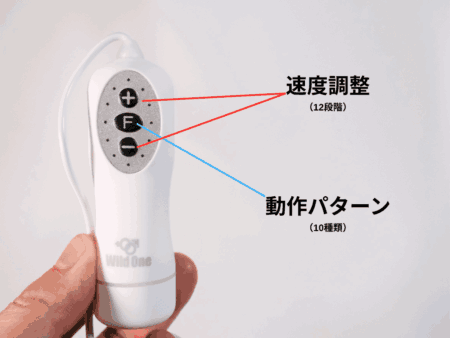 ニップルマジックの操作方法