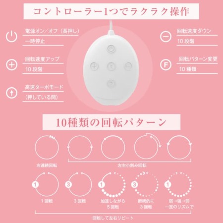 ニップルカップRの操作方法
