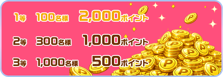 FANZAキャンペーン