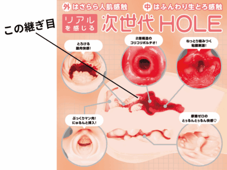 次世代HOLE ぷにあなDX 人工皮膚の二層構造の継ぎ目
